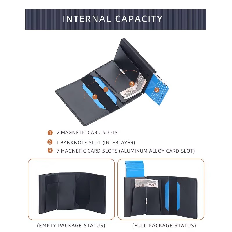New RFID Mini Men Card Wallets - Card Top Loader recensie en prijs