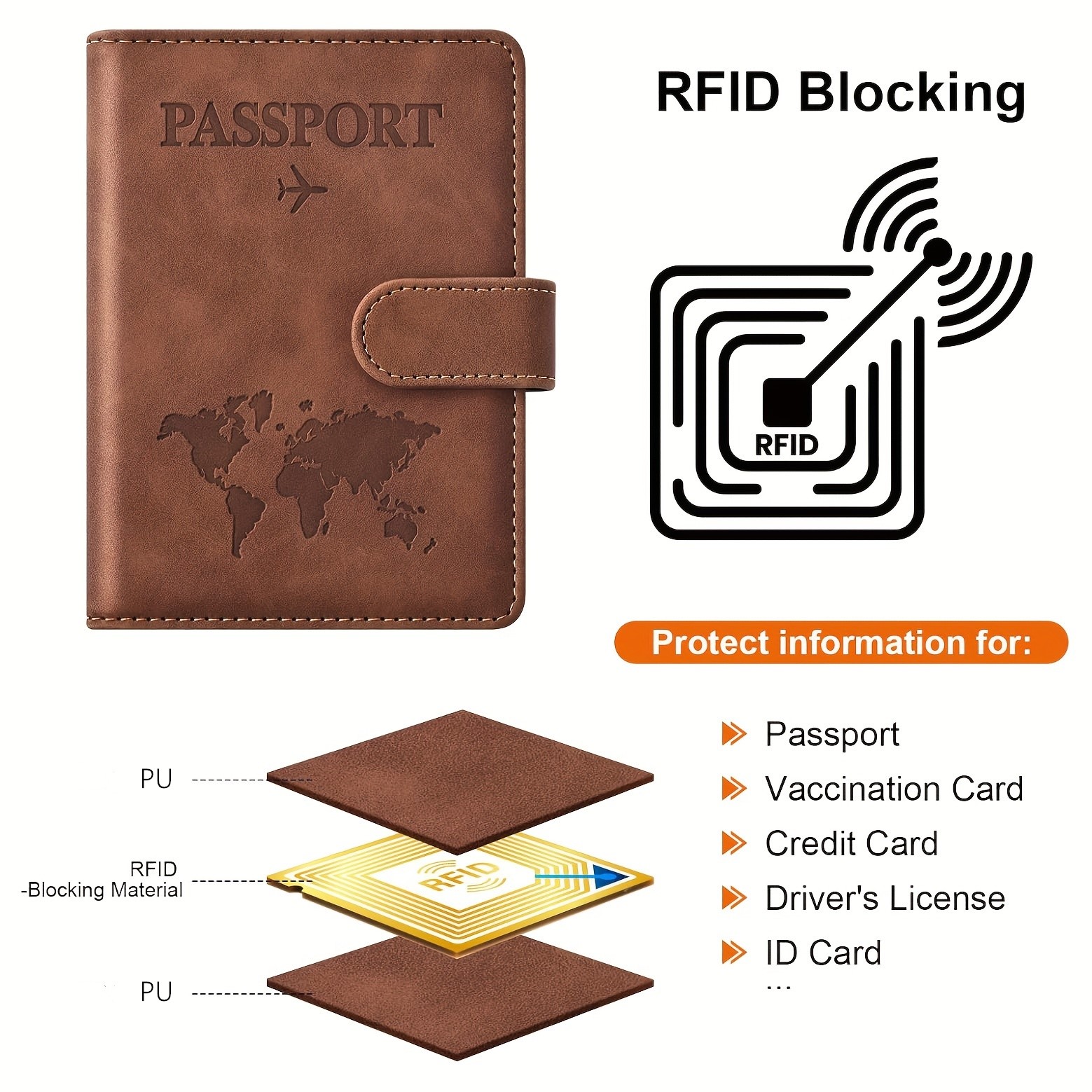Passport Holder, Passport Cove - Card Top Loader recensie en prijs